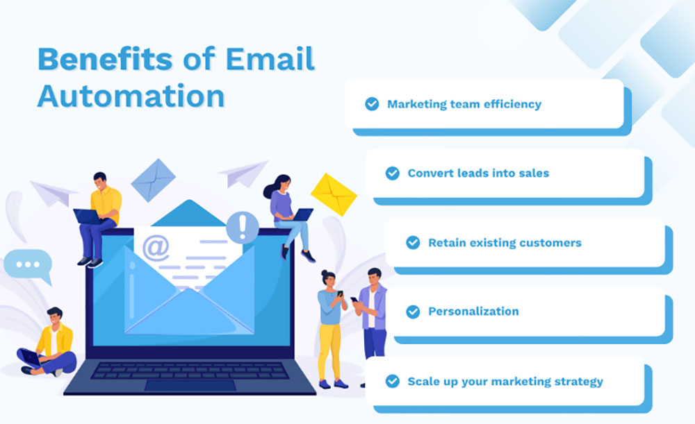 Automating Your Email Process
