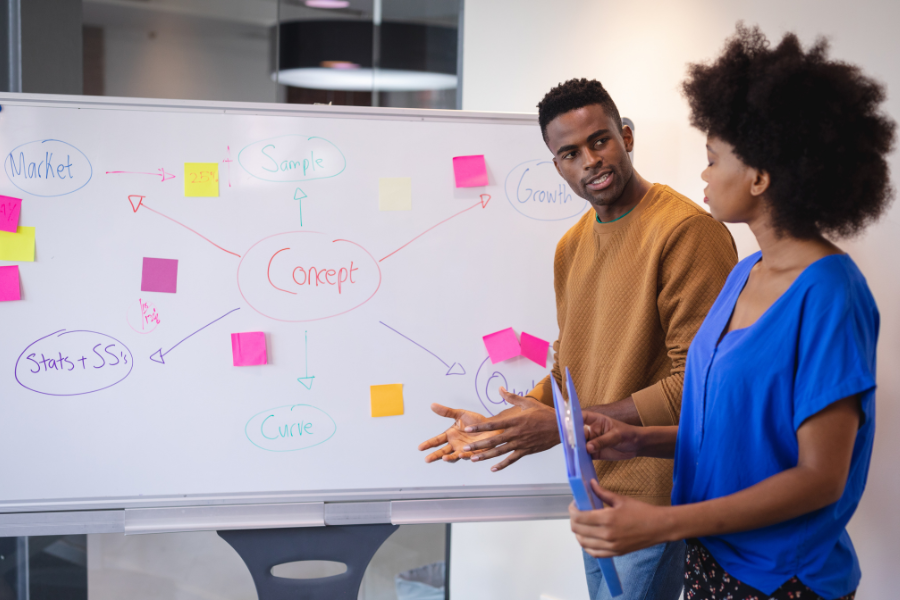 marketers discussing content process